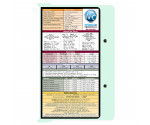  WhiteCoat Clipboard® - Mint Edición médica